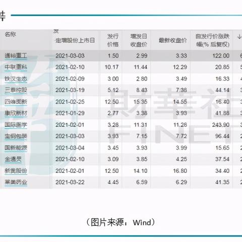 揭发:2025新奥历史开奖记录公布了吗又正版资料免费大全精准,实践调查解析说明-谨防包装的假象