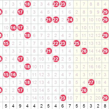曝光:2025澳门今晚开奖记录查询与2025年澳门全年资料公开,可靠操作策略方案主流释义、解释与落实-警惕不实的钓鱼钩