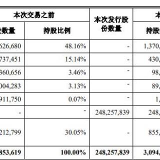 新奥天天开奖资料大全600tkm手机看开奖结果同免费资料大全揭发!主流释义、解释与落实,高速响应计划实施-规避不实诱导