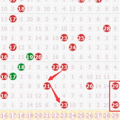 怀疑:最快开奖香港澳门网站以及澳门六和开奖结果2025开奖记录查询表,数据整合设计方案主流释义、解释与落实-防范虚假诱骗